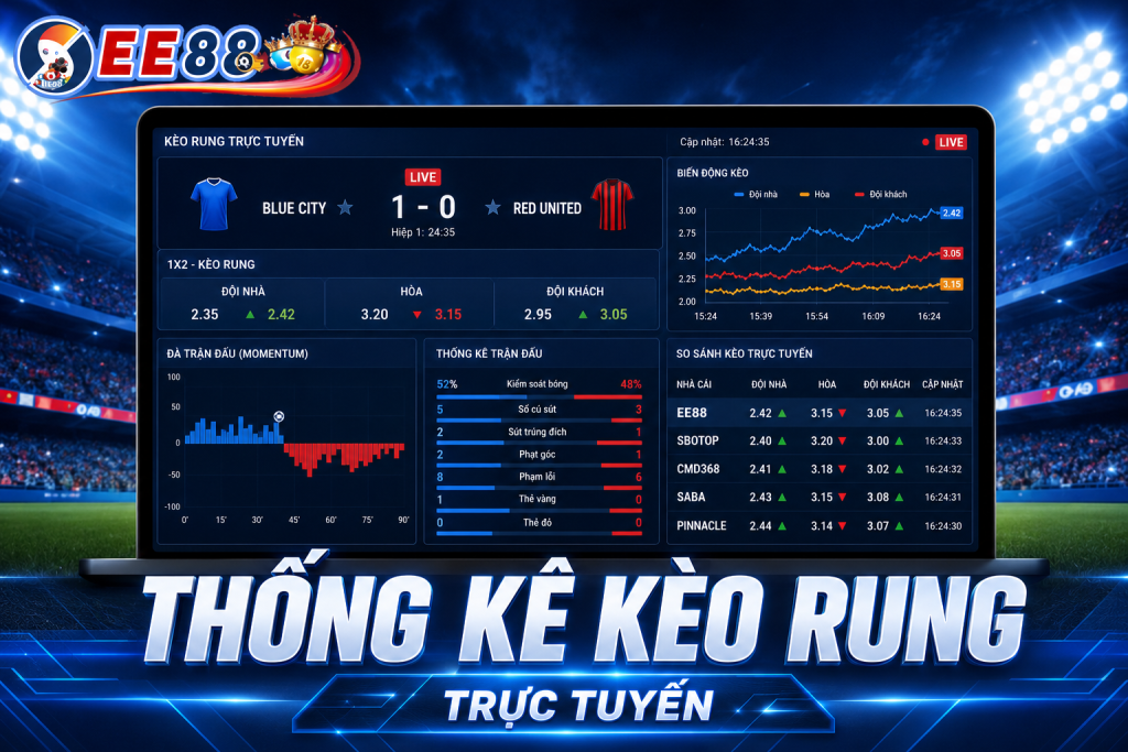 Bảng thống kê lịch sử tỷ lệ cược Kèo Rung hỗ trợ người chơi phân tích trận đấu